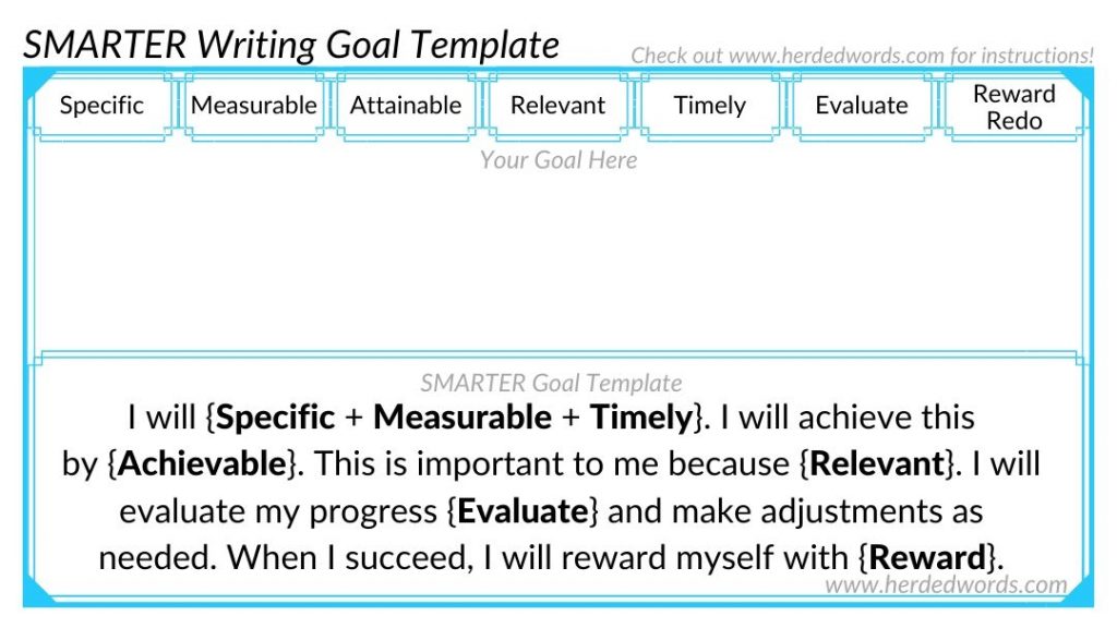 SMARTER Writing Goal Template
