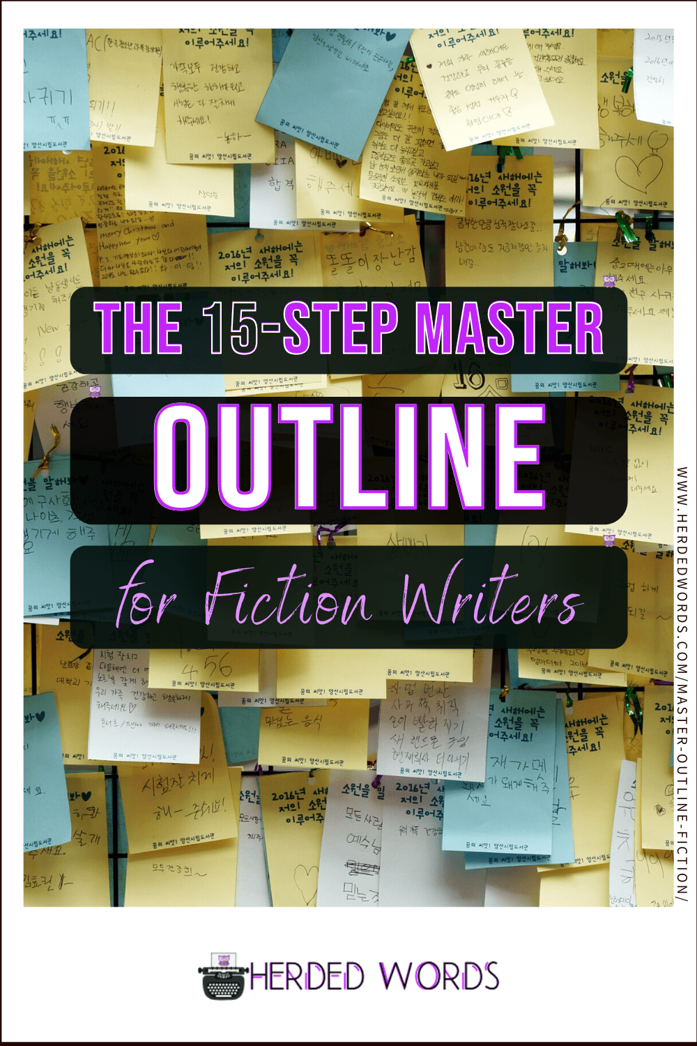 Image Link to The 15 Step Master Outline for Fiction Writers