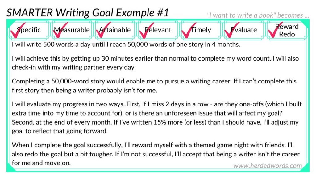 SMARTER Writing Goal Example #1
