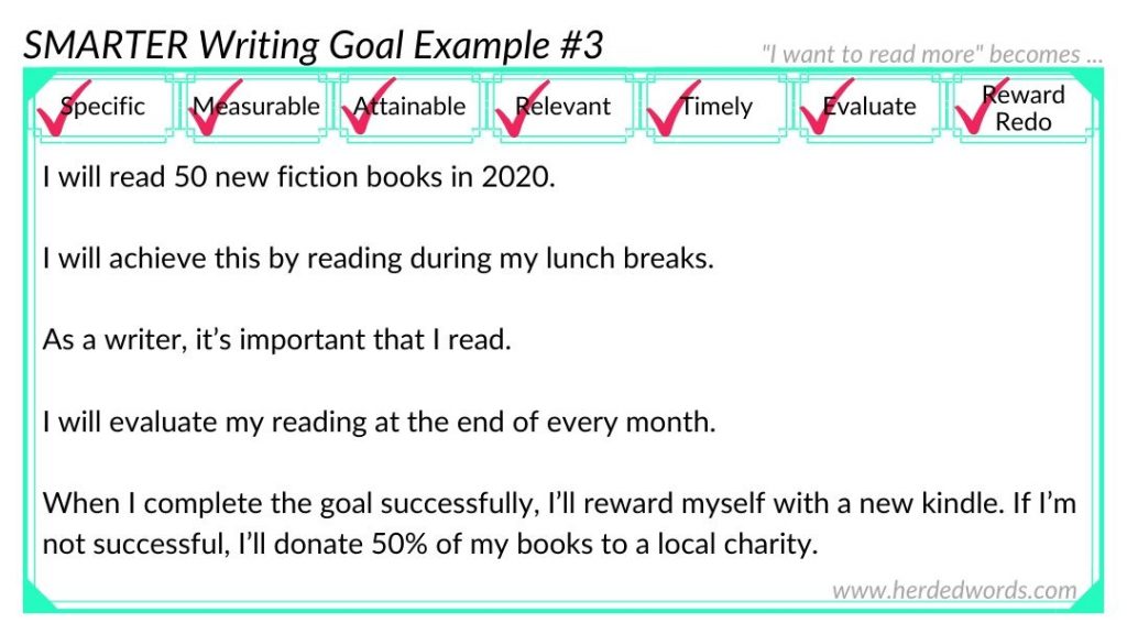 SMARTER Writing Goal example 3