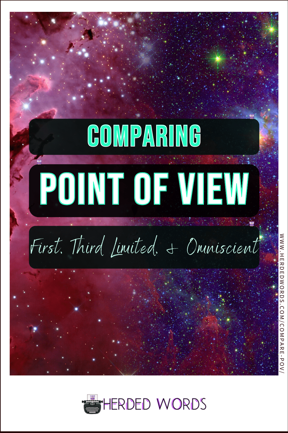 Image Link to Comparing Point of View (first, third limited, and omniscient)