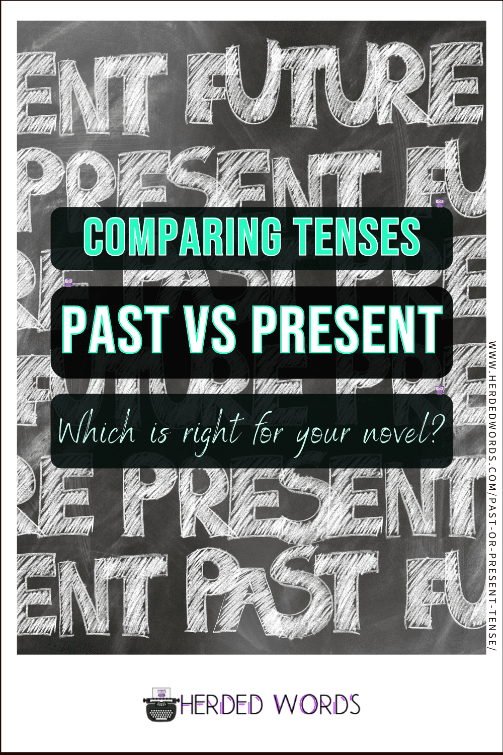 Image link to comparing tenses: Past vs Present. Which is right for your novel?